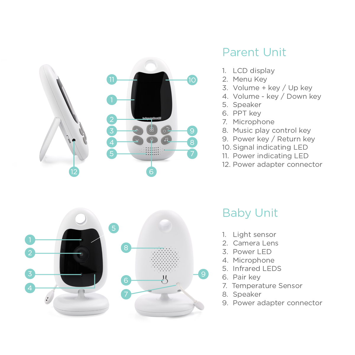 BabyWombWorld 2.0″ Video Baby Monitor with Audio and Night Vision - BWW 610