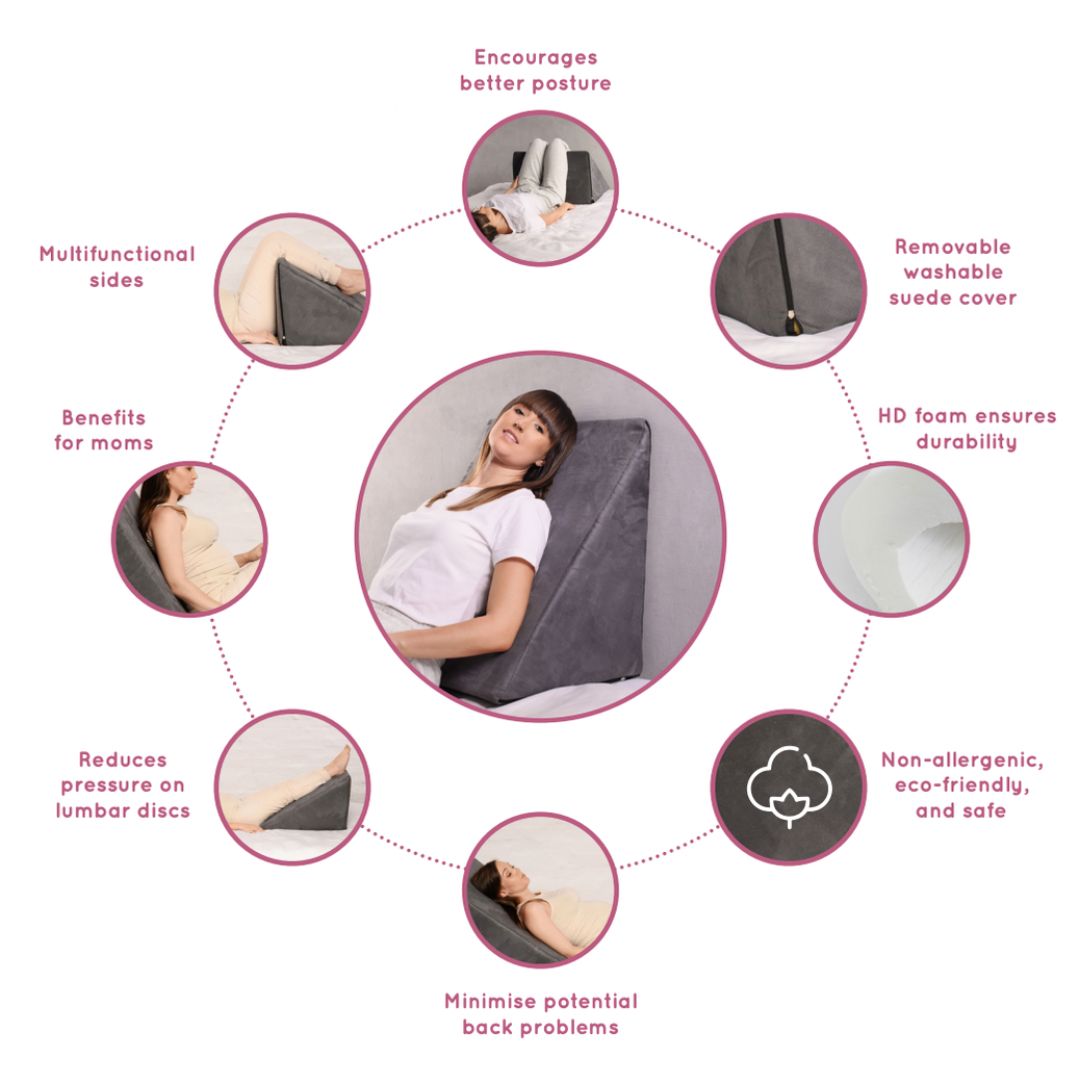 BabyWombWorld Support Wedge Pillow