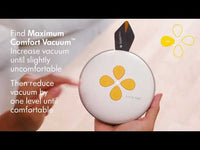Medela - Swing Maxi Flex™ 2-Phase Double Electric Breast Pump
