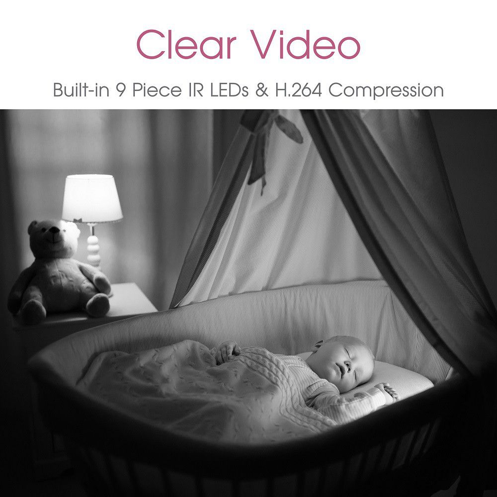 Baby Monitor & Nanny Camera – BWW-360 Smart Camera