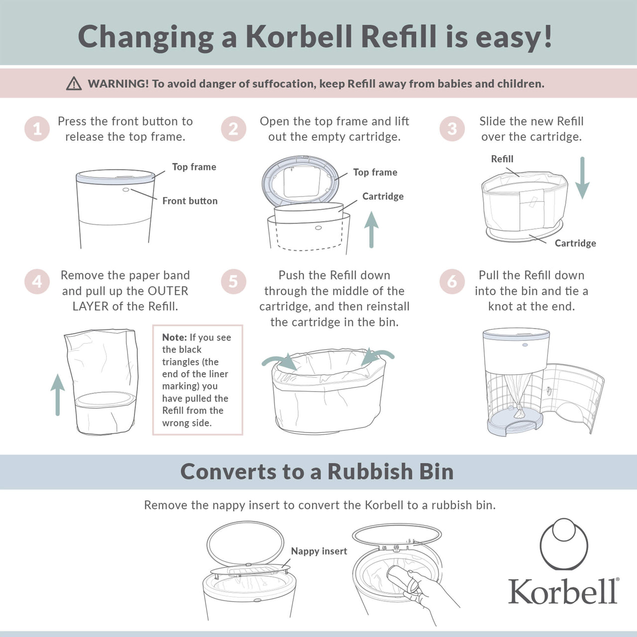 Korbell Plus 26L 3-Pack Refills