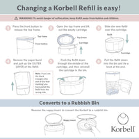 Thumbnail for Korbell Plus 26L 3-Pack Refills