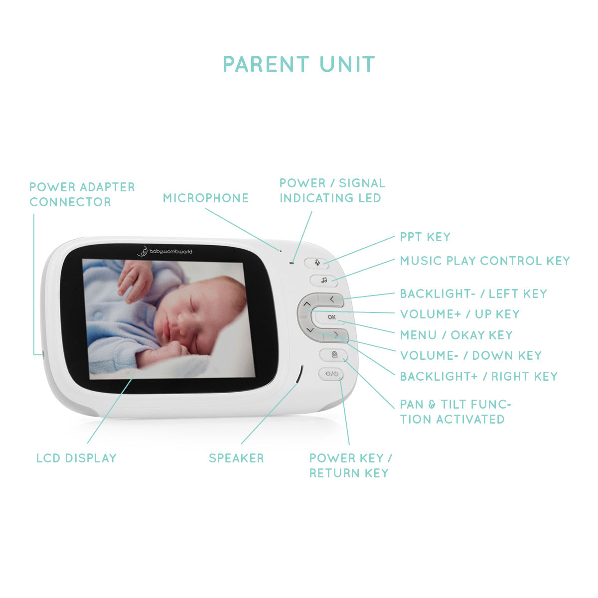 BabyWombWorld 3.2″ Rotating Video Baby Monitor with Audio and Night Vision