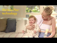 Medela 2Pc PersonalFit Flex Connector
